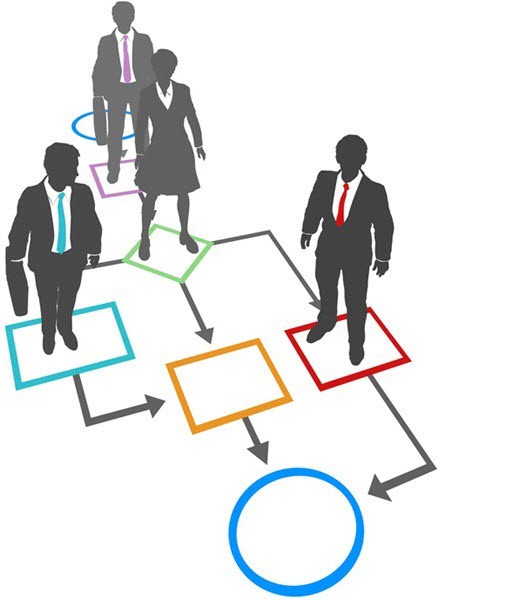 Что такое системное управление? Словарь терминов Consulting Center ICPM Что такое системное управление? Словарь терминов Consulting Center ICPM