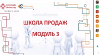 3 ������ �������� ��������� � �������. �������������� �������� ������ �������